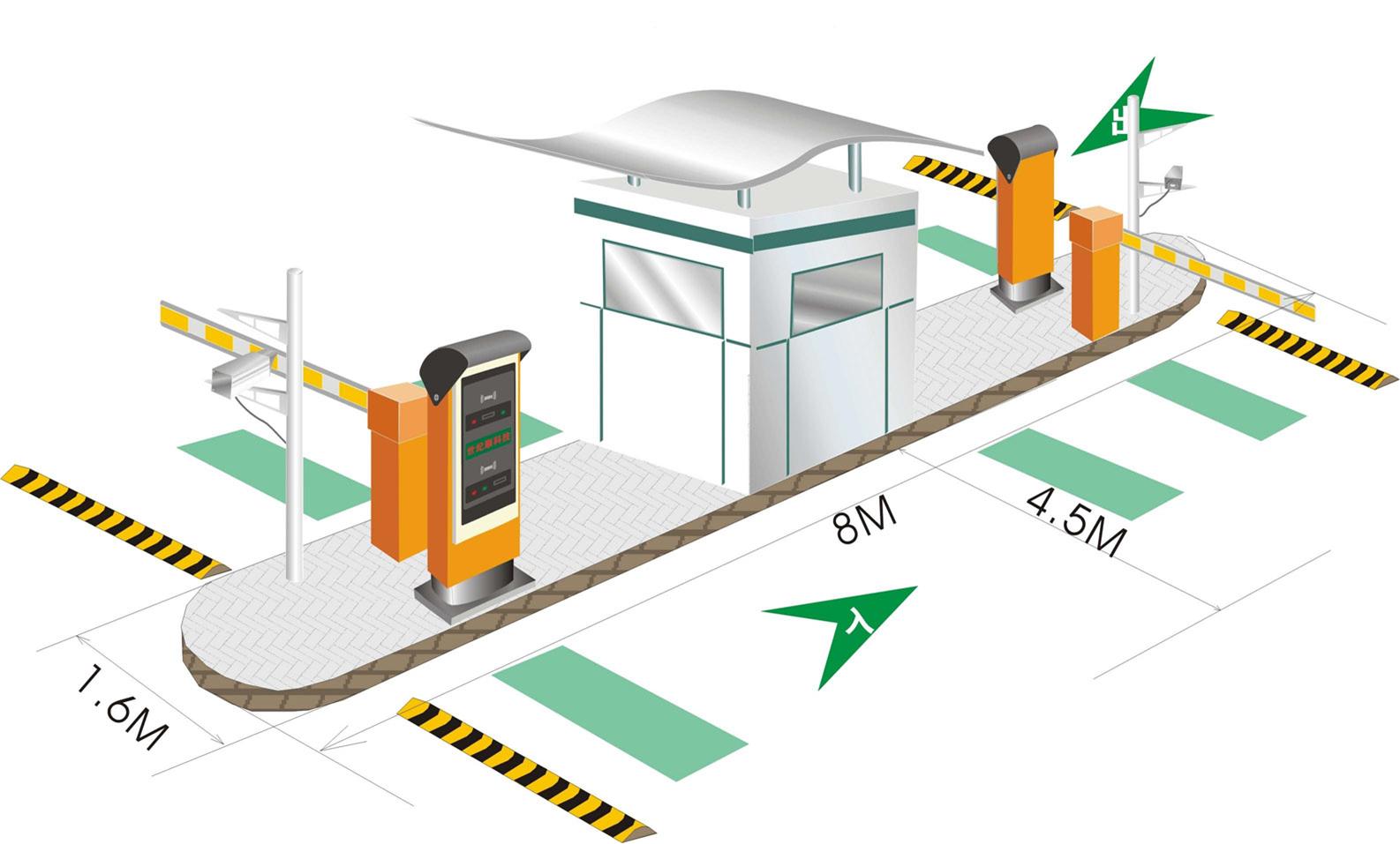 四川停車場管理系統(tǒng)